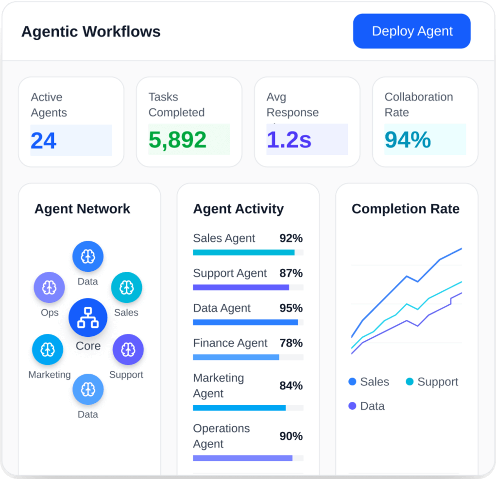 Thread Brief Screenshot